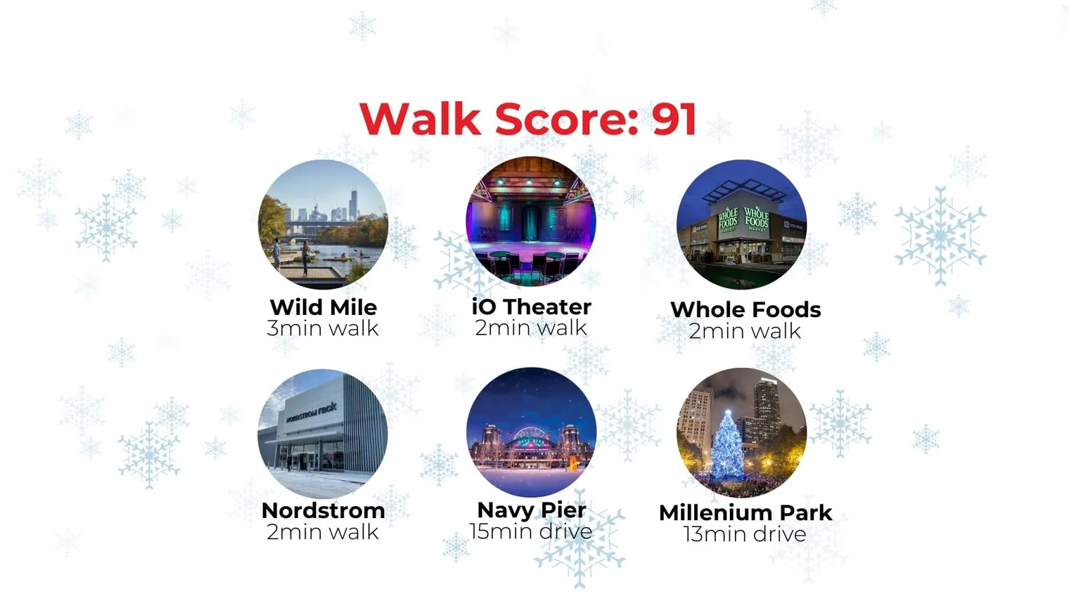 901 W Blackhawk St   60642 60642-Building North Kingsbury Street - cloud9-guesty-unit#ID1029653P-Chicago-IL