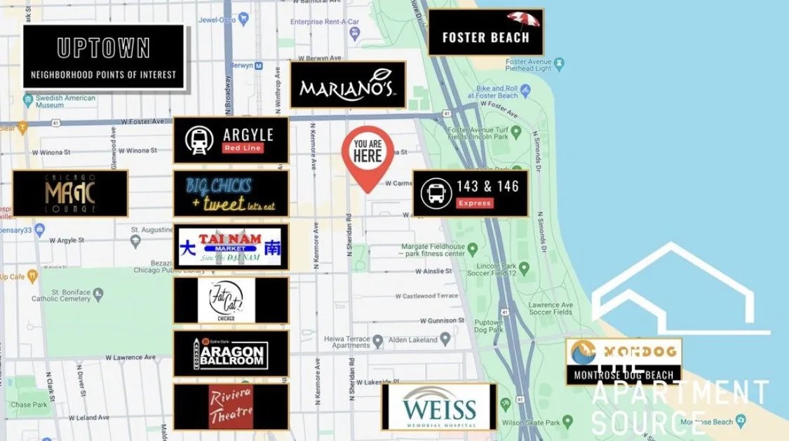 941 W Carmen Ave 60640 60640-The Ivy-unit#609-Chicago-IL
