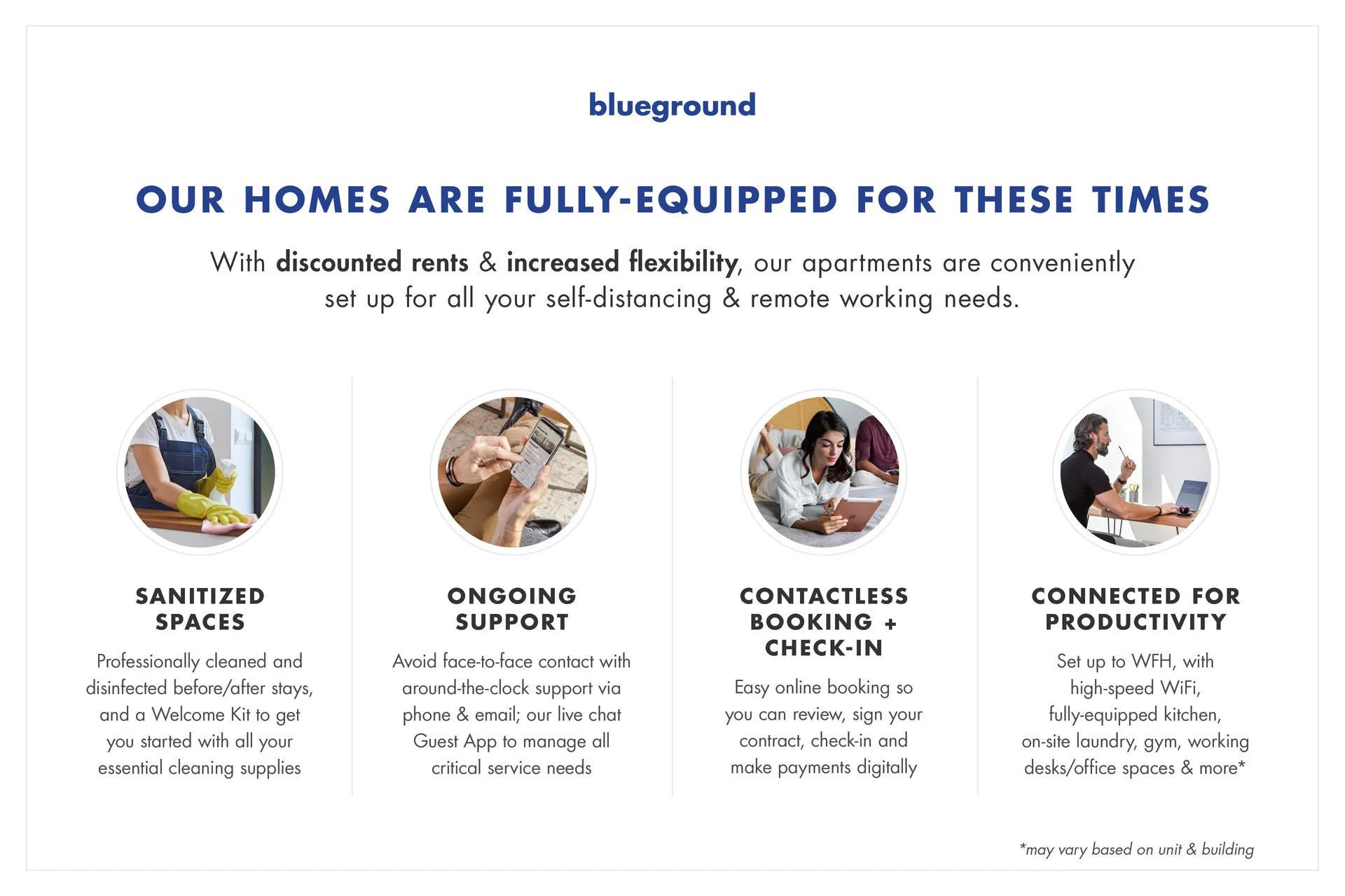 750 N RUSH ST 60611-The Chicagoan-unit#ID86-Chicago-IL