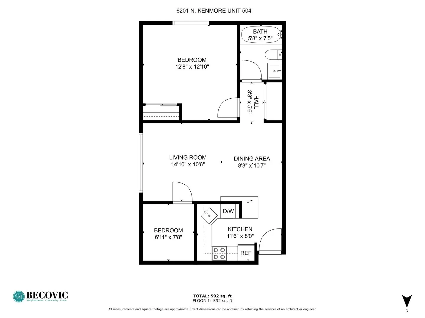6201 N Kenmore Ave, ,  60660, USA 60660-unit#504-Chicago-IL