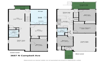 3657_waveland_mls