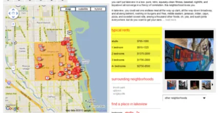 Real-Time Rents Get You The Best Deal